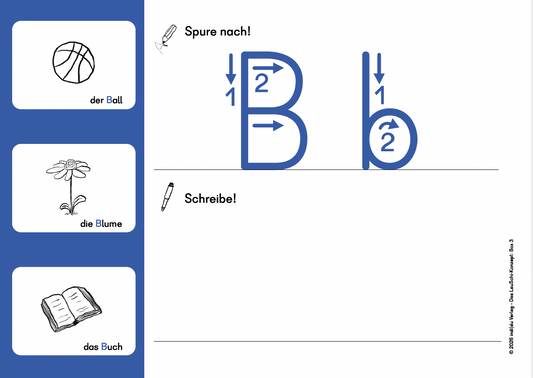 LauSchi-Box 3 – Beispielkarte 1