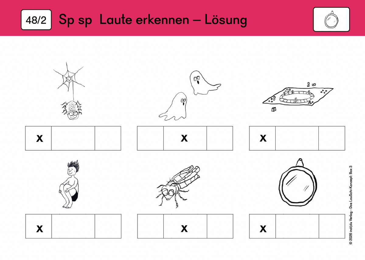 Individueller Schriftspracherwerb mit dem LauSchi-Konzept 3: Basisgrapheme (u.a. Konsonanten, Mehrgrapheme)